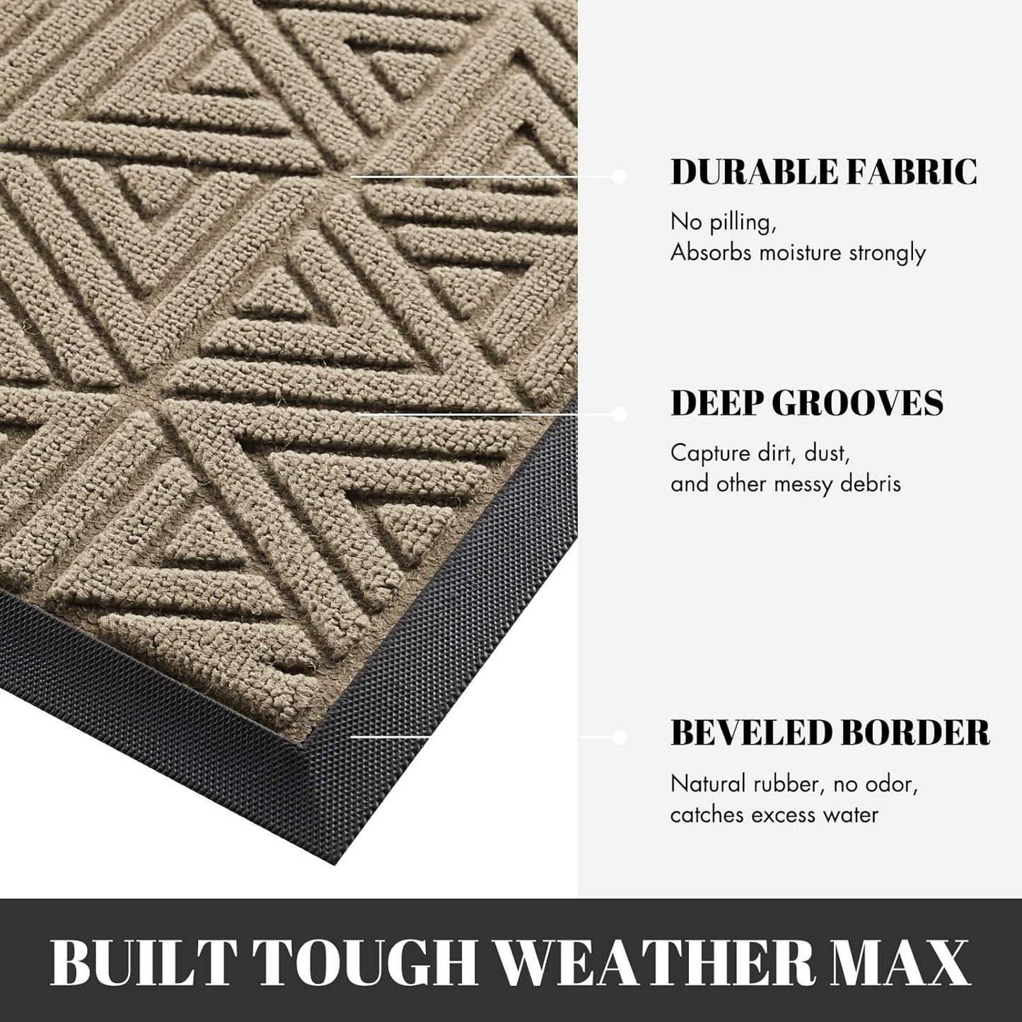 Yimobra Large Door Mat 36x24, All-Weather Waterproof Non-Slip Welcome Matt Outdoor, Heavy Duty Non Slip Doormat for Entryway for Patio and Garage Indoor, Easy Clean, Beige