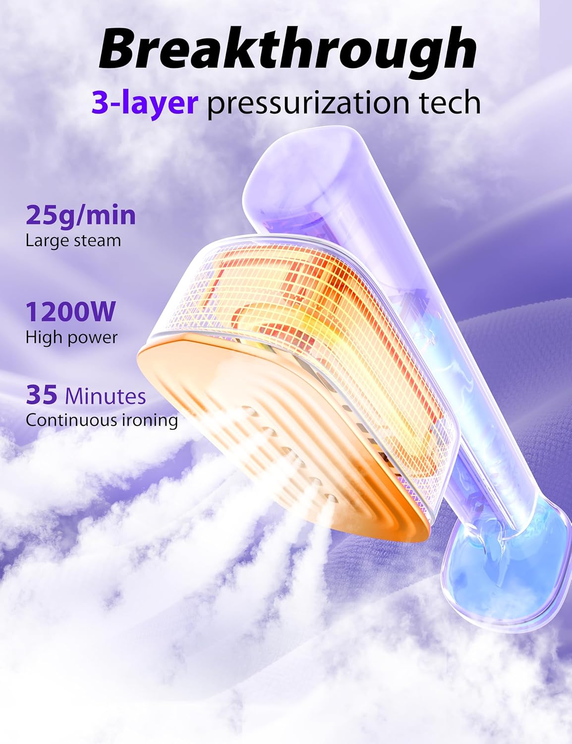 Sundu Steamer for Clothes,15s Fast Heat-up Handheld Garment Steamer,35mins Runtime & 180ml Large Tank,25g/min Steam,Ceramic Panel,Stands on Desk,Wrinkle Remover for Travel, Home, Office(Dark Gray)