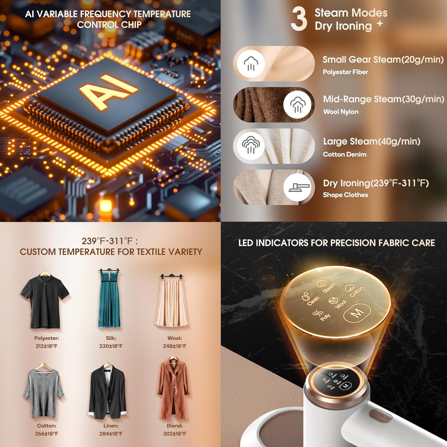 Newbealer 2In1 Pro Steam Station Iron, 1550W Turbocharged Steam for Clothes, 3-Level Steam & Dry Ironing, 30s Heat Up, 1.2L Detachable Tank, Auto-Off, Self Cleaning, Innovative Storage for Household