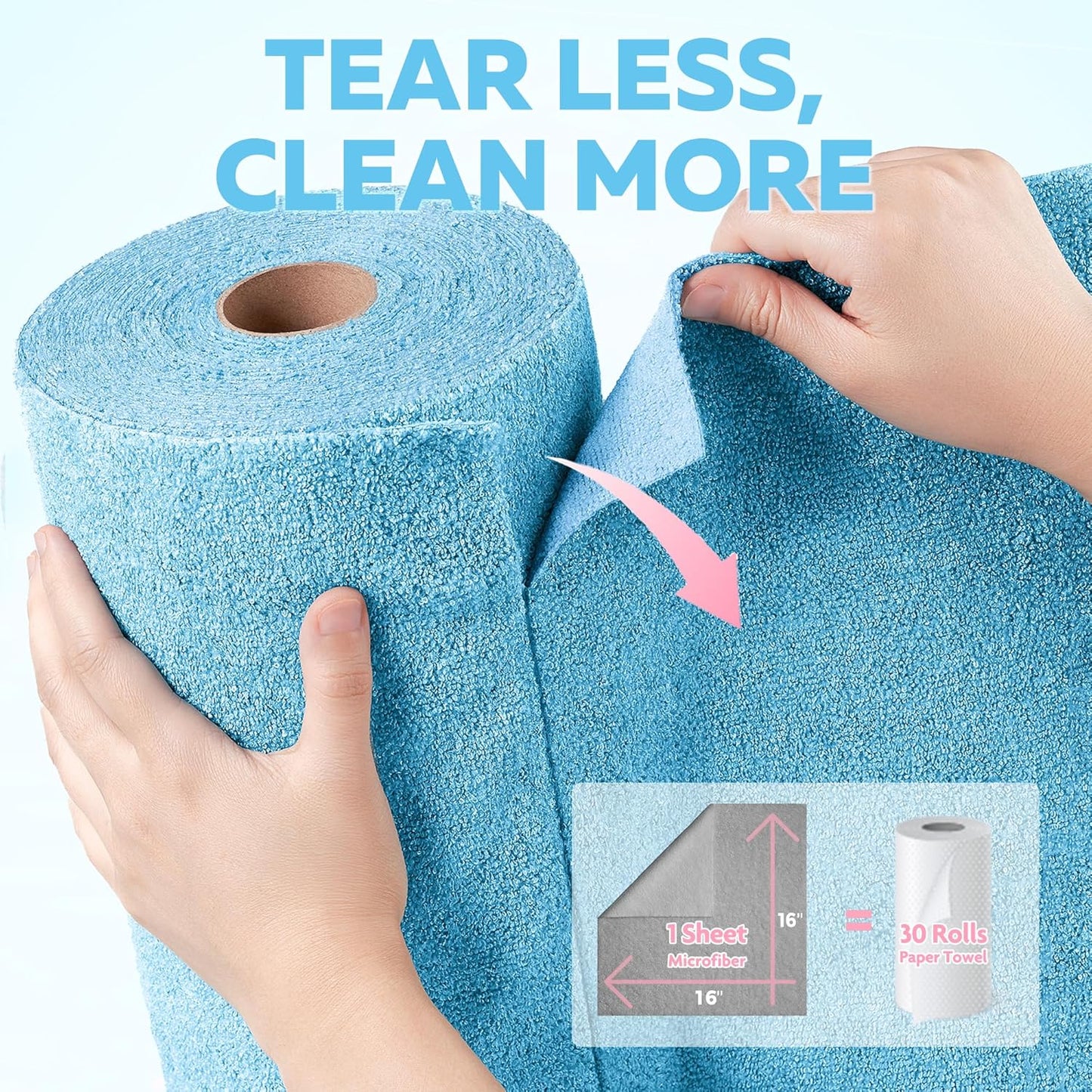 Fantasticlean XL Tear-Away Microfiber Cleaning Cloth Roll, 16'' by 16''- 36 Sheets, Thick & Large Detailing Towels, Ultra Absorbent, Lint-Free Reusable Wipes for Home, Car or Outdoor (Glossy Blue)