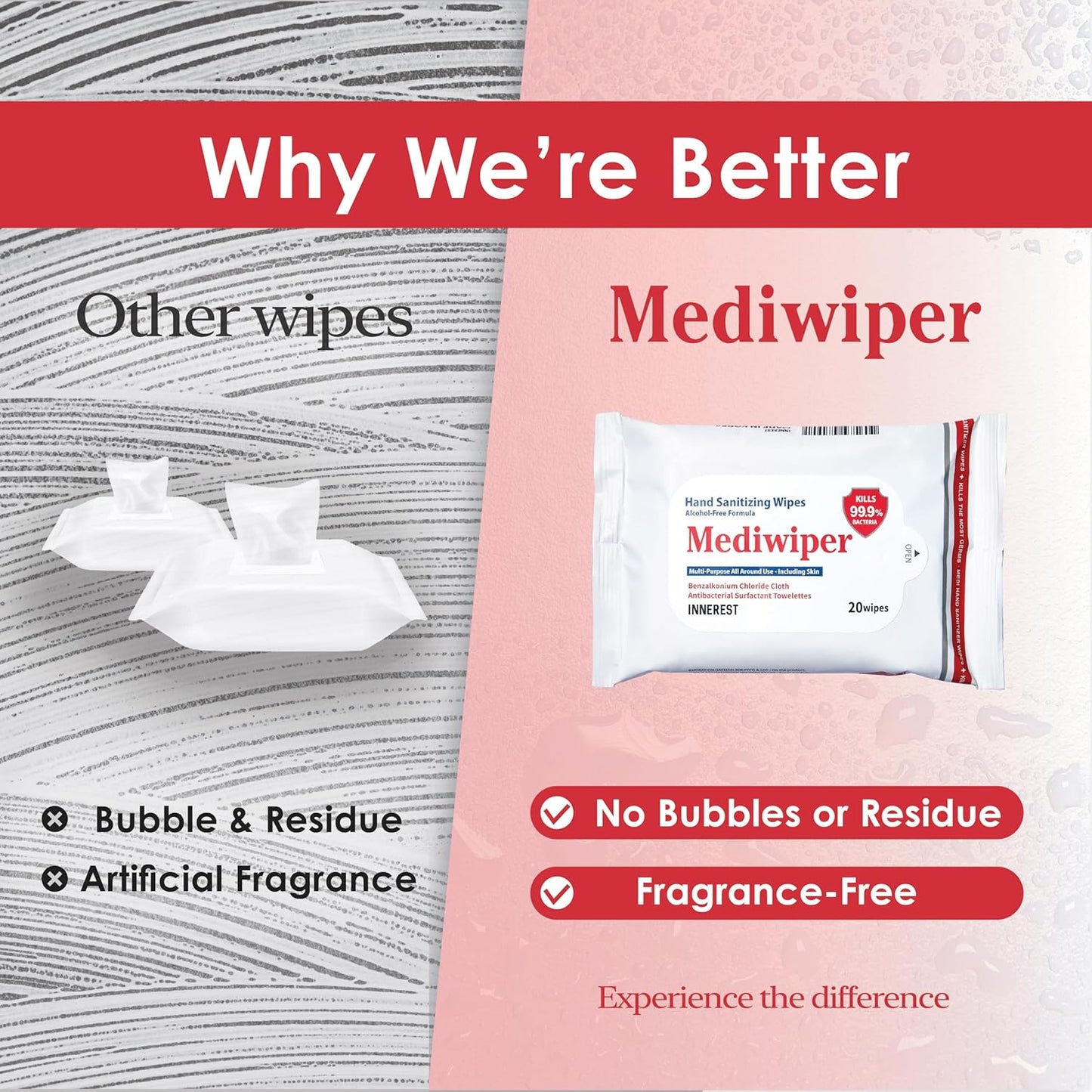 Mediwiper - 160 Wipes (80 * 2PK) Alcohol-Free Sanitizing Wipes Disinfecting Large Unscented Wet Wipes Bulk, Hand Sanitizer