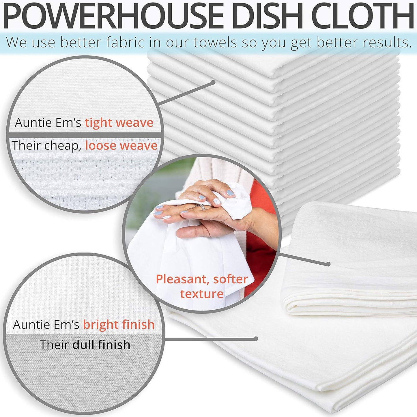Aunti Em's Kitchen Flour Sack Dish Towels - Natural Cotton for Embroidery and Drying Glass, Hand, Dinnerware - Plain, Thick, Zero-Lint - Highly Absorbent - Set of 13, 27 x 27 Inch, White