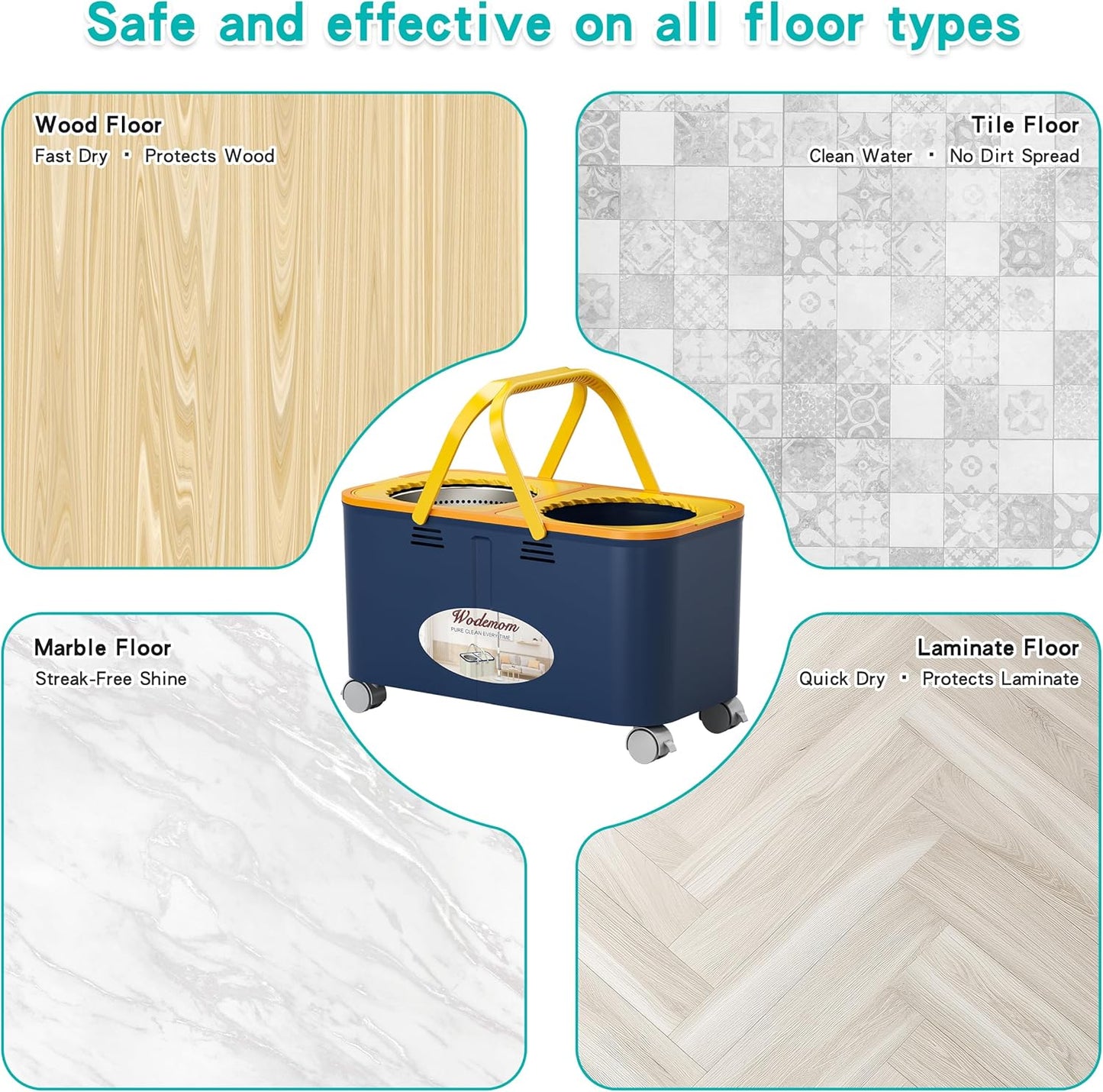 2025 Upgraded Spin Mop and Bucket with Clean & Dirty Water Separation, 360° Swivel Wheels, Hands-Free Wringer, 6 Microfiber Mop Heads for Home Floor Cleaning – Blue/Yellow