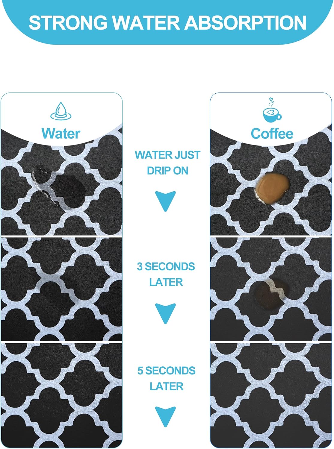 Dish Drying Mat for Kitchen Counter, 12"x19" Dish Drying Pad with Non-slip Rubber Backed, Hide Stain Anti Absorbent for Kitchen Counter, Drying Mat for Coffee Machine Dish Rack (Black Trellis)