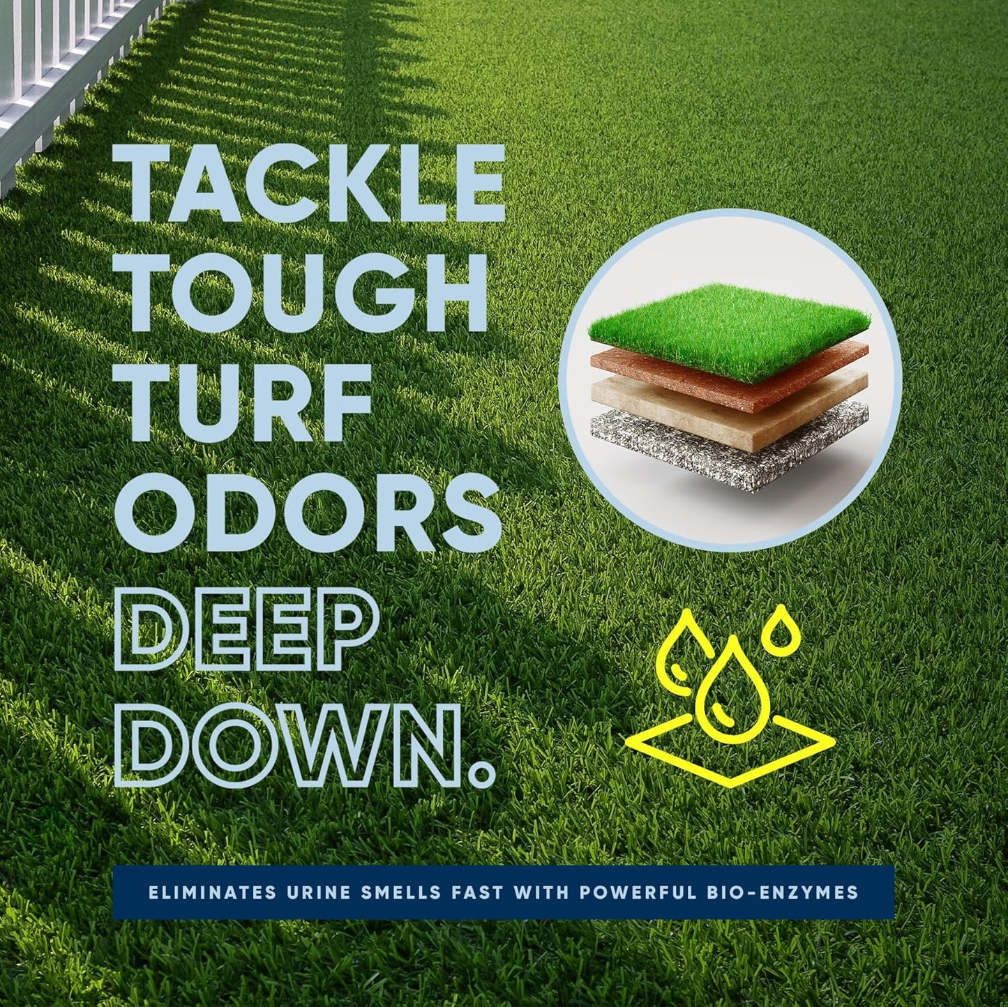 Outdoor Odor Eliminator | Outside Dog Urine Enzyme Cleaner – Powerful Pet, Cat, Animal Scent Deodorizer | Professional Strength for Yard, Turf, Kennels, Patios, Decks (32oz)