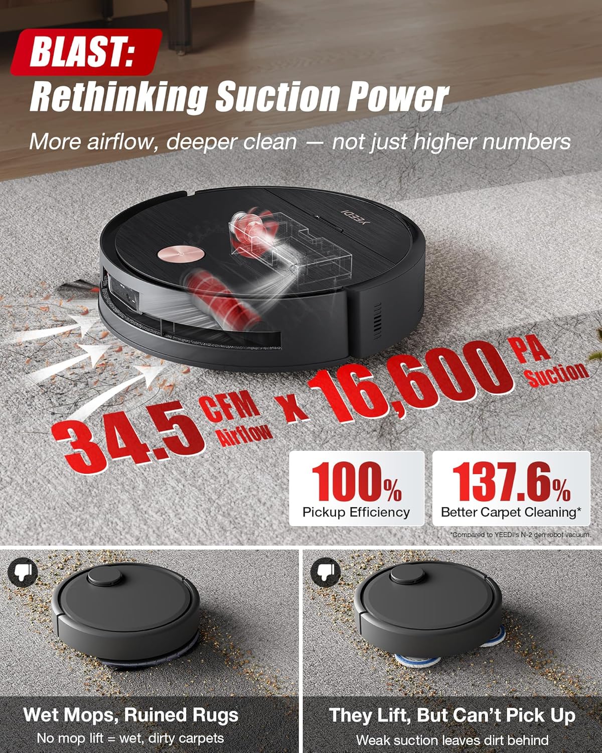 Yeedi S16 Plus Robot Vacuum & Mop with Automatic Omni Station, Blast 16,600Pa Suction, OZMO Roller Self-Wash Mopping, ZeroTangle 3.0, Triple Lift Floor Lift, AI-Powered Navigation and Mapping
