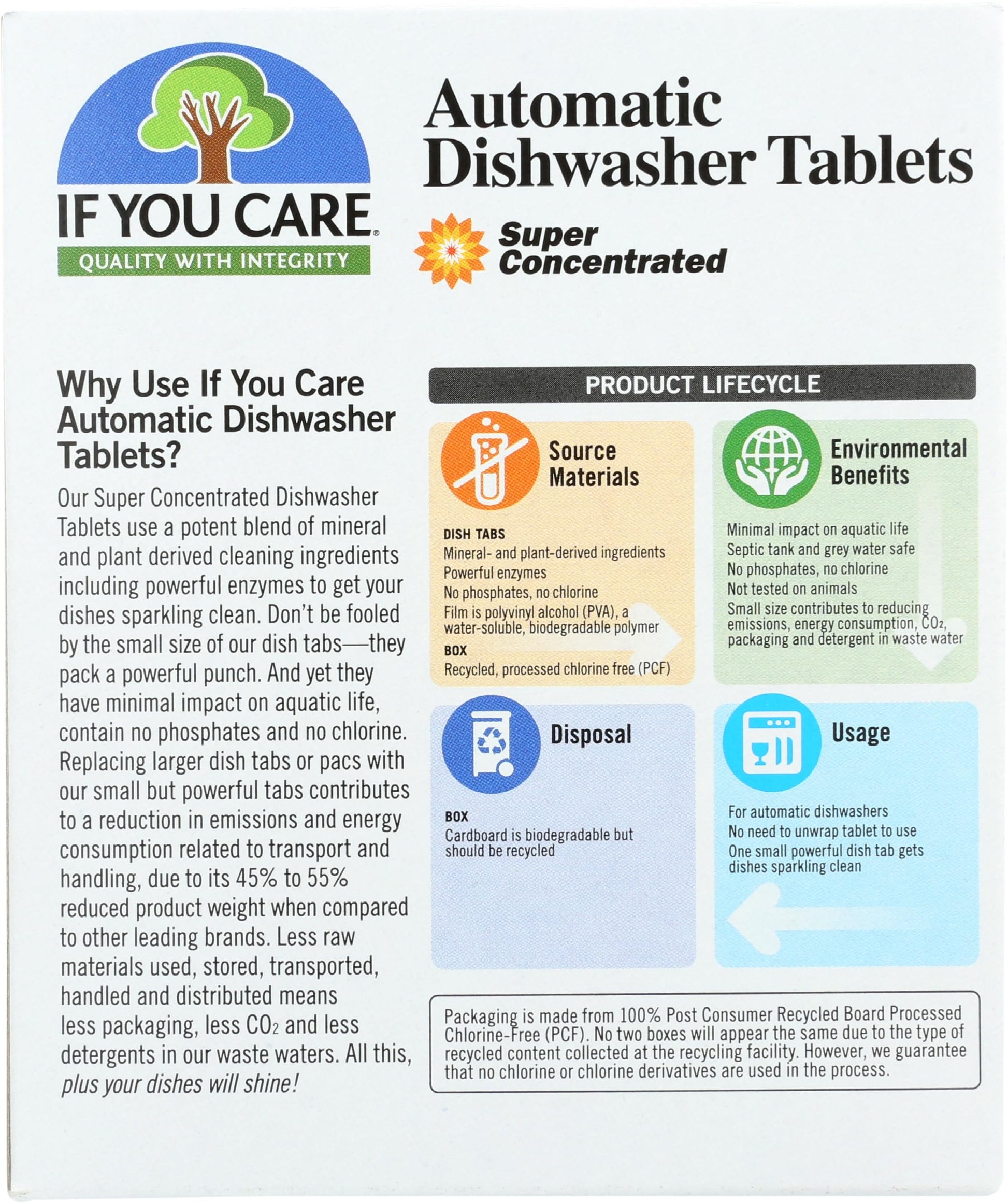 If You Care Dishwasher Tablets 40 Count - Powerful, Plant Based, Concentrated, Biodegradable