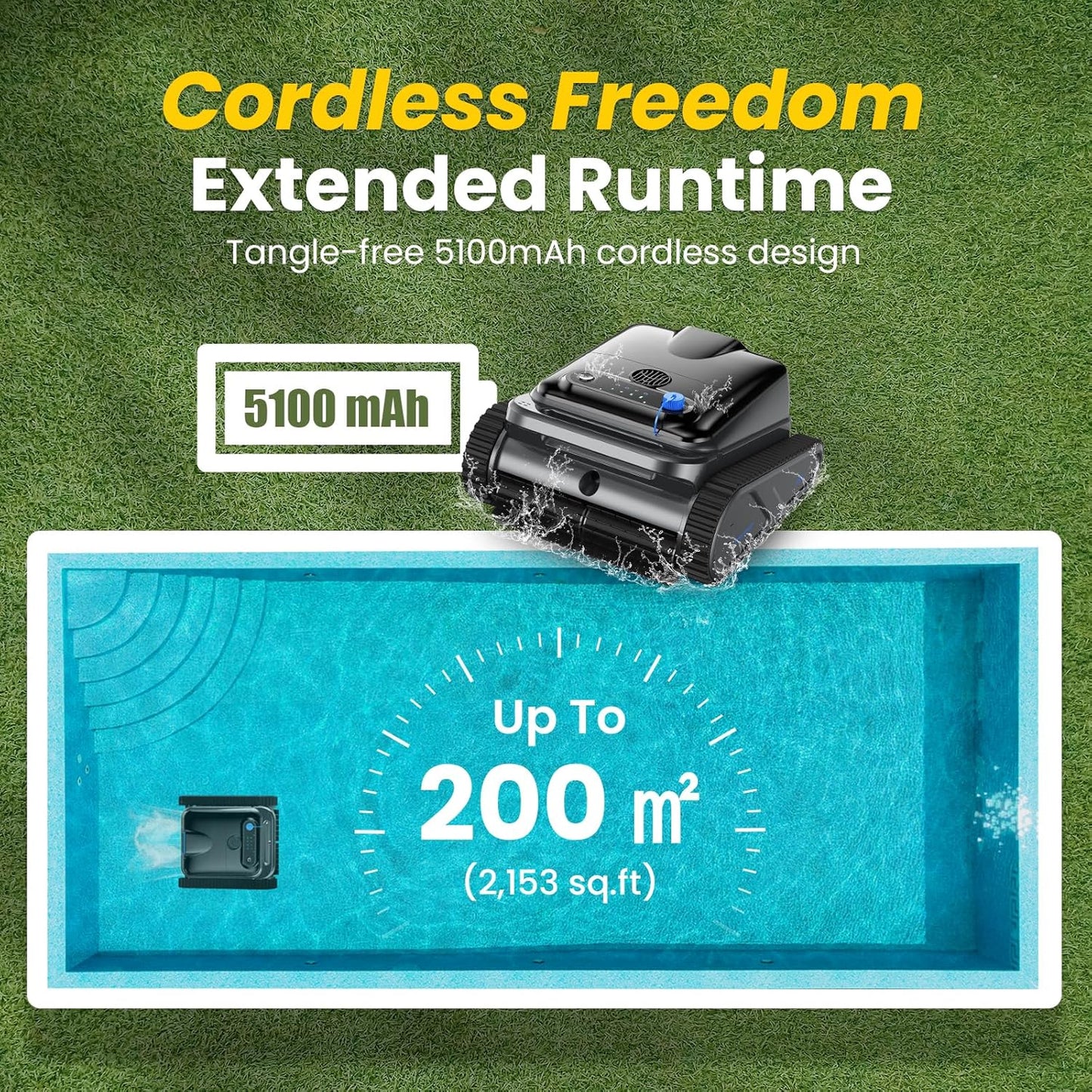 Y50S Robotic Pool Cleaner, Upgraded Motor, Powerful Wall-Climbing with Scrubber Brushes, Smart Path Navigation, Cordless Pool Vacuum for Inground Pools up to 2000 Sq.ft (Blue)